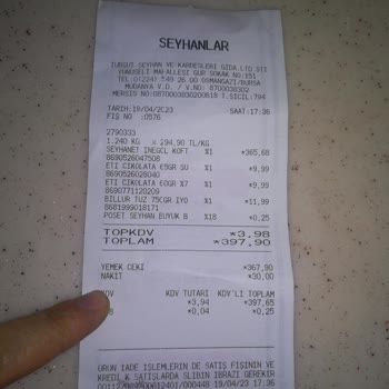 Seyhanlar Market (Bursa) Aldığımız Köfte Kokuyordu