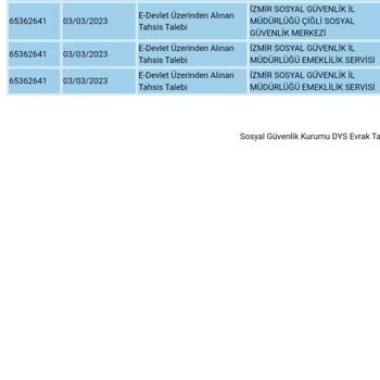 SGK EYT Beklemede Sonucu Olarak İşlem Yok