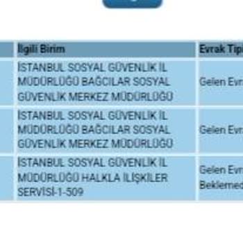 SGK EYT Emeklilik E Devlet Mağduru