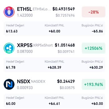 Gate.io Borsası Coin Siliyor