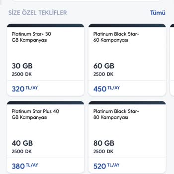Turkcell'in Fahiş Fiyat Politikası