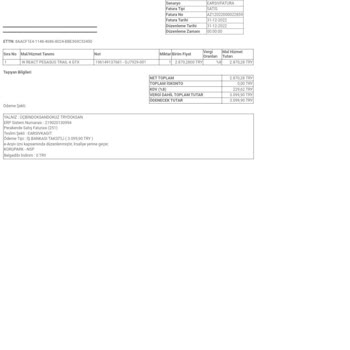 Nike Goretex Ayakkabı Su Alma Problemi Hk.