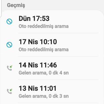 444 8 888 Fibabanka Telefon Aramaları
