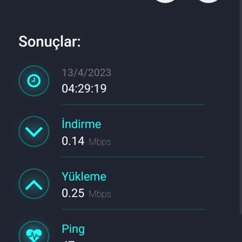 Millenicom İnternet İptal Talebi Ve Arıza Ücreti Silinmesi