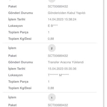 Scotty 5 Gündür Dağıtıma Çıkmayan Kargo