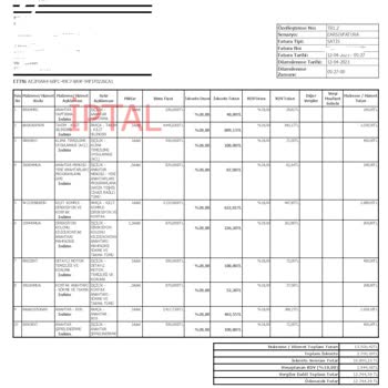 Ford Gürbaşlar Serviste Çelişkili Fatura