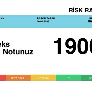 724rent Araç Kiralama Şikayeti