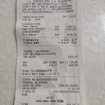 Gratis Beauty Yetersiz Hizmet