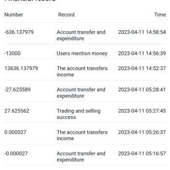 Paretone Capital Şirketi