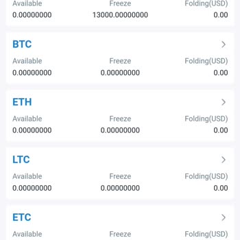 Paretone Capital Şirketi