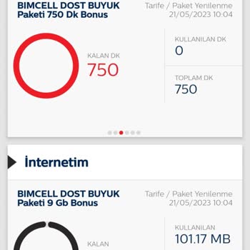 Bimcell İki Kez Ücret Alındı