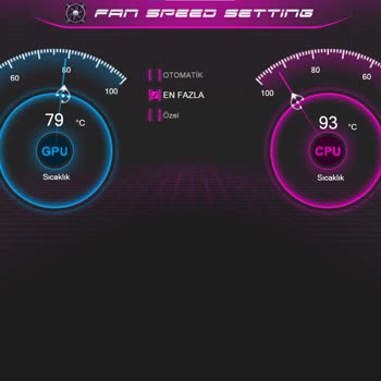 Monster Notebook Tulpar T7 V24.1 Laptop'ta Isı Problemi