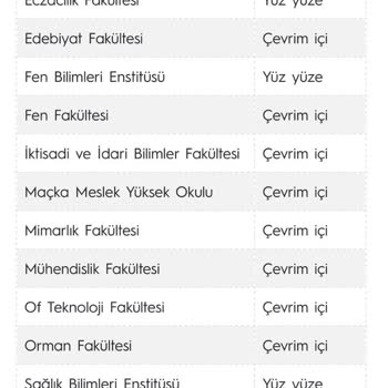 THY Biletimi İade Etmedi!