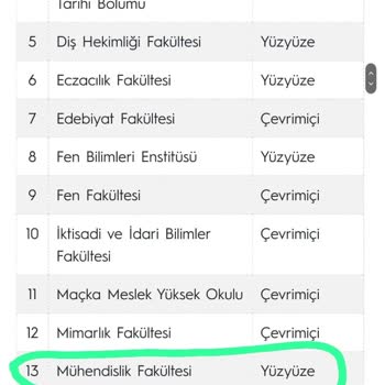 THY Biletimi İade Etmedi!