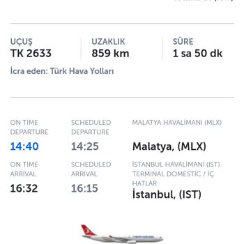 THY Gecikmeli Sefer 14,25 Kalkması Gereken Uçak 22,10 Kalkacak