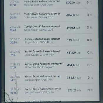 Turkcell İnternet Aşımı İçin 584 TL Fatura Çıkardı