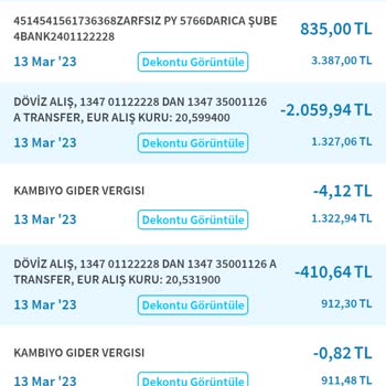 Paribu Cineverse Bilet Parası İadesi