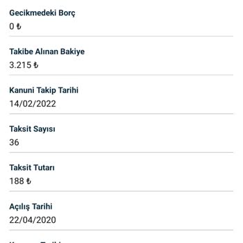 VakıfBank Borç Bakiyemde 1 Lira Bırakmışlar