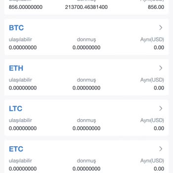 Paretone Capital Uygulamasına Para Yatırdım Ama Hesabım Donduruldu Ve Paramı Alamıyorum