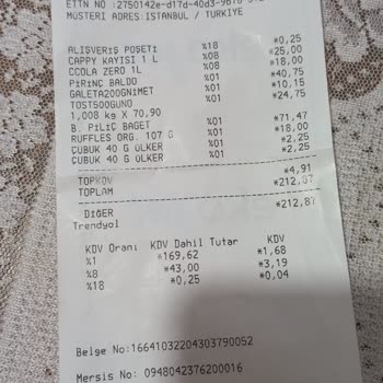 A101 Kokmuş Ve SKT Geçmiş Tavuk Ürünü Ücret İadesi