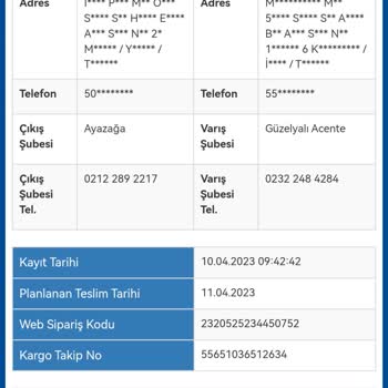 Sürat Kargo 13 Gündür Kargomun İzmir Aktarmada Bekletilmesi