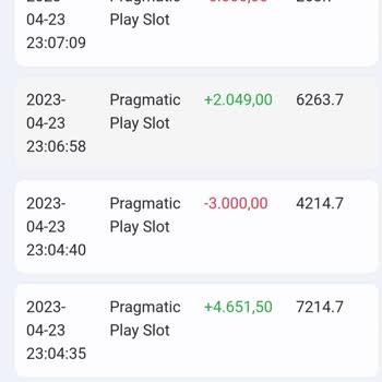Betist898 Sitesi Bakiyeye Müdahale Edilmesi