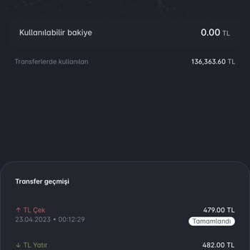 Paribu'dan Bireysel Hesabıma Nakit Geçmemesi