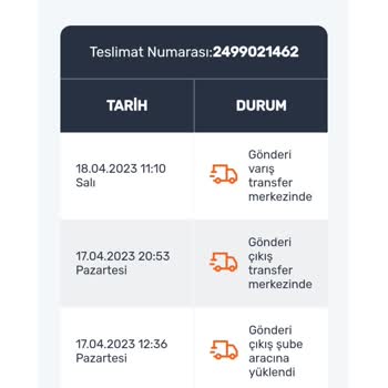 Sürat Kargo Pişmanlıktır, Tercihi Etmeyin