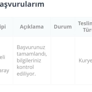 Passolig Kart Onayı Gelmemesi