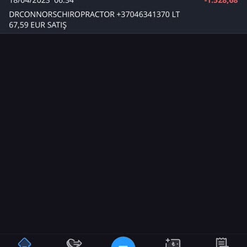 Allsaintsturkiye.com Ürünlerimi Göndermiyor Ve İletişime Geçmiyor