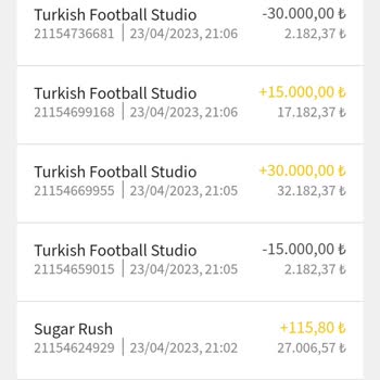 Jojobet Kazanılan Kasayı Sıfırlayarak Müşteriyi Mağdur Etti