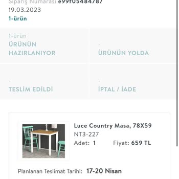 Ankara Plevne Cad. Vivense Ürün Teslim Edilmedi