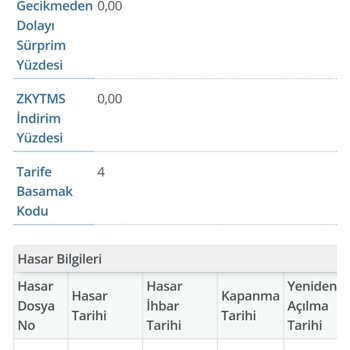 Sigorta Bilgi ve Gözetim Merkezi Bana Ait Olmayan Trafik Kazası