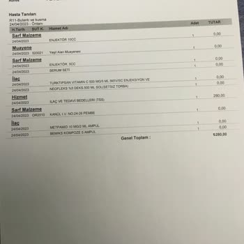 Eskişehir Özel Ümit Hastanesi Batıkent Haksız Ücret Talep Ediliyor