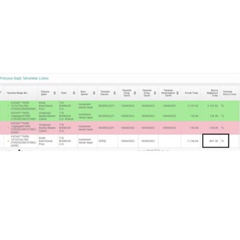 Şeker Sigorta Paramı İade Etmiyorlar