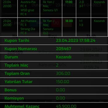 Gameofalfa Bahis Oyunları Ve İddia