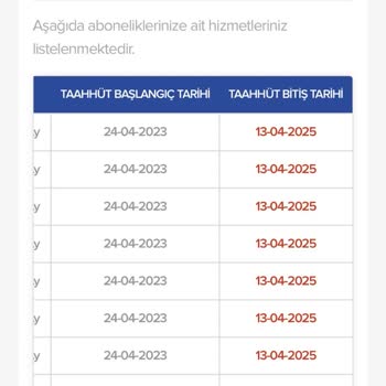 Kablo Net Hizmetinde Taahhüt Süresi Problemi