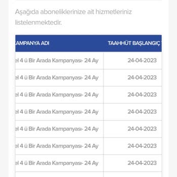 Kablo Net Hizmetinde Taahhüt Süresi Problemi