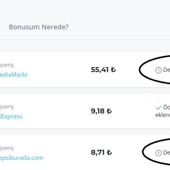 Artıway (artiway.com.tr) Kendi Kasasını Dolduruyor Size Bir Yararı Yok