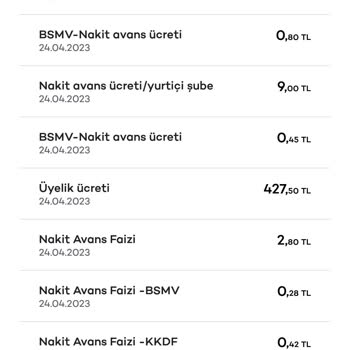 Akbank Üyelik Ücreti İptali