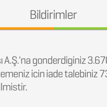 Aktif Bank Harcama İtirazımla İlgilenmedi