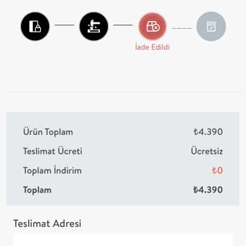 Vivense.com'dan Alınan Yatakta Sorun Yaşandı