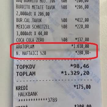 Ranchero Restaurant Yanıltıcı İndirim Oranı Ve Haksız Kazanç