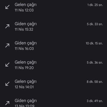 Media Markt Siparişim, Neden Gelmiyor