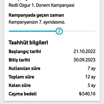Vodafone Pahalı Tarifeler Ve Taahhüt Mağdurluğu