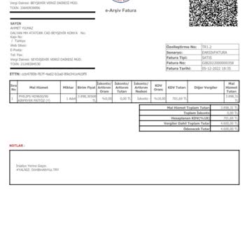 Philips Ev Aletleri Philips Airfryer Arıza Sorunu Çözülemedi Ve Değişimi Yapılmıyor.