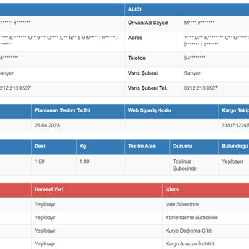 Sürat Kargo Ankara Yeşilbayır Gönderiyi Teslim Etmeden Geri Gönderiyor!