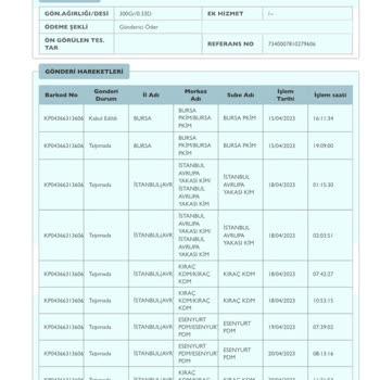 PTT Kargo Kargom 10 Gündür Teslim Edilmiyor.