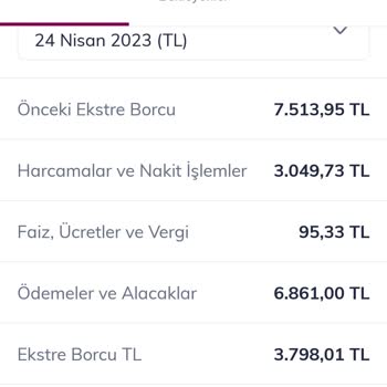 QNB Finansbank Haksız Kesinti İadesi