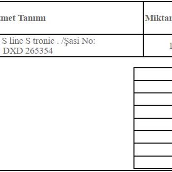 Audi Bayiiler Neden Belirlemiş Oldukları Liste Fiyatından Araç Satmıyor?